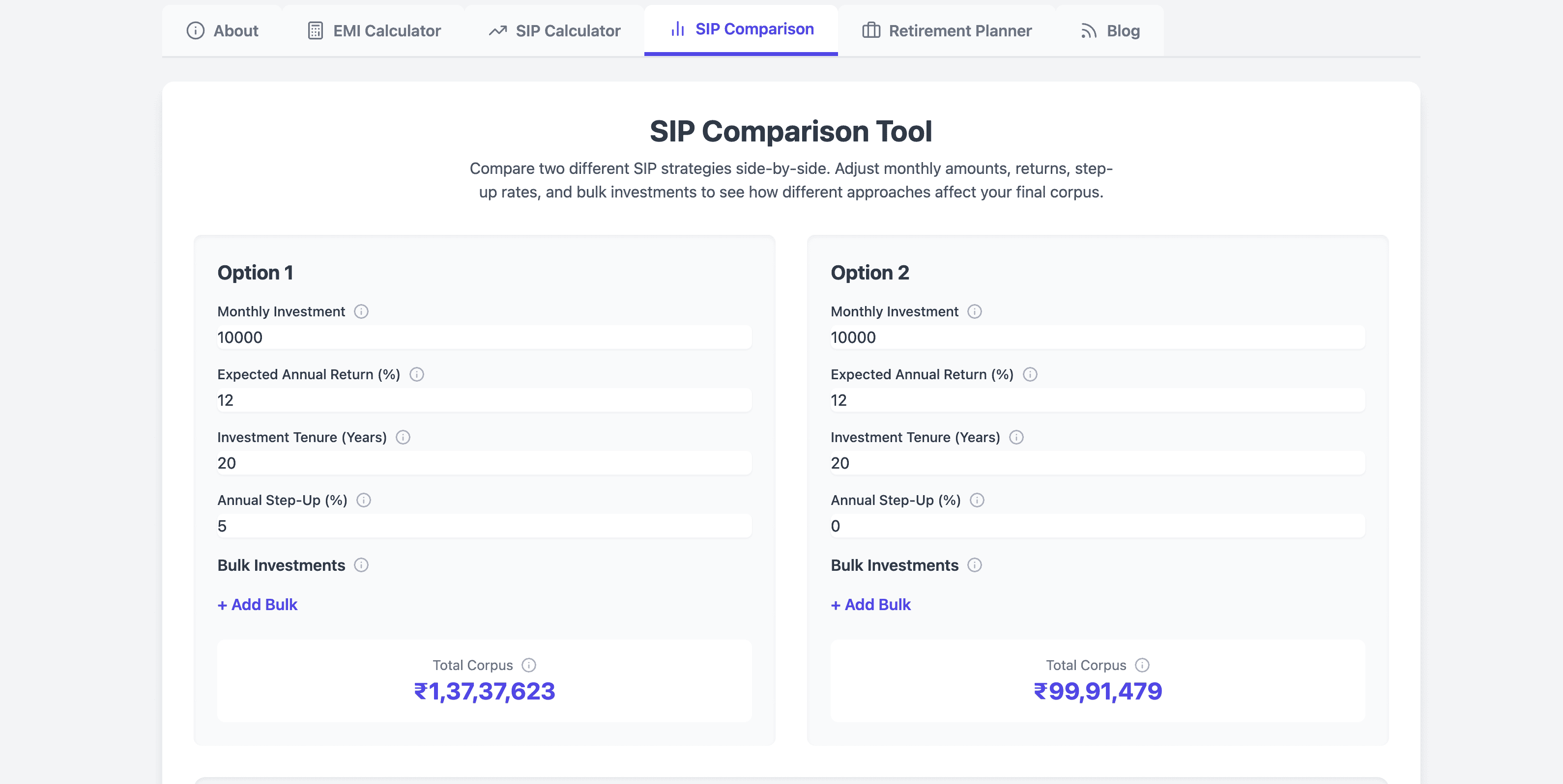Comparison of SIP vs. SIP with Annual Step-up