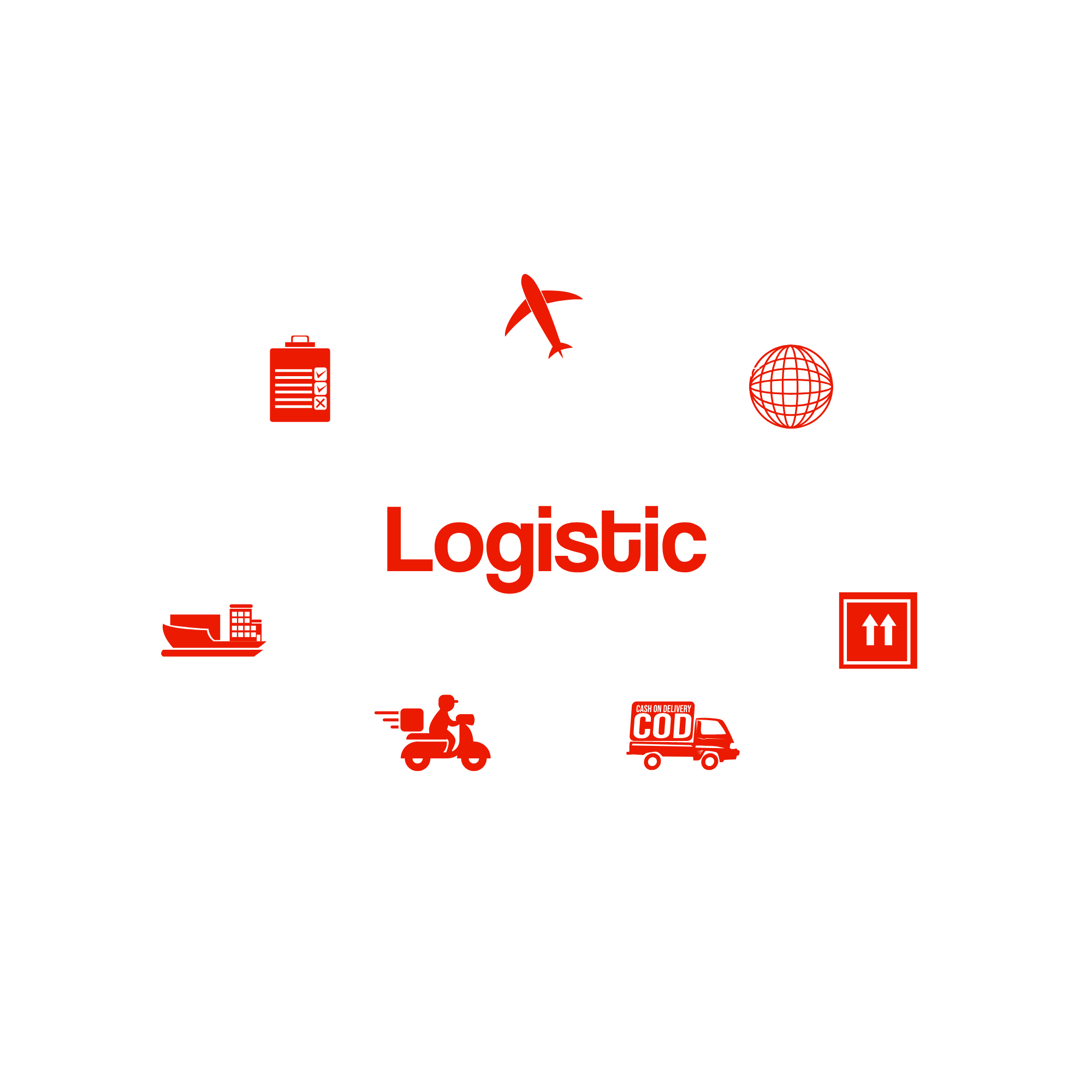 Ecommerce Logistic