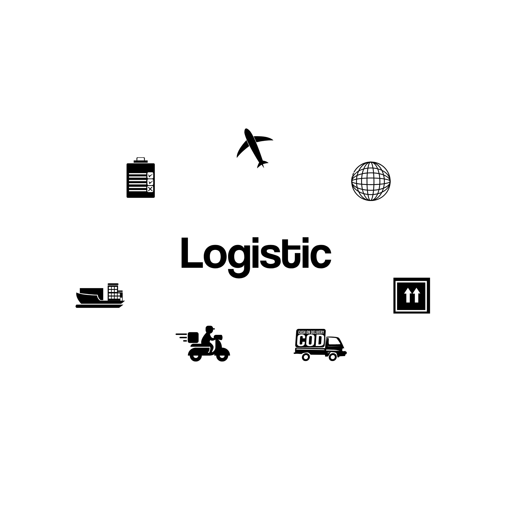 Ecommerce Logistic