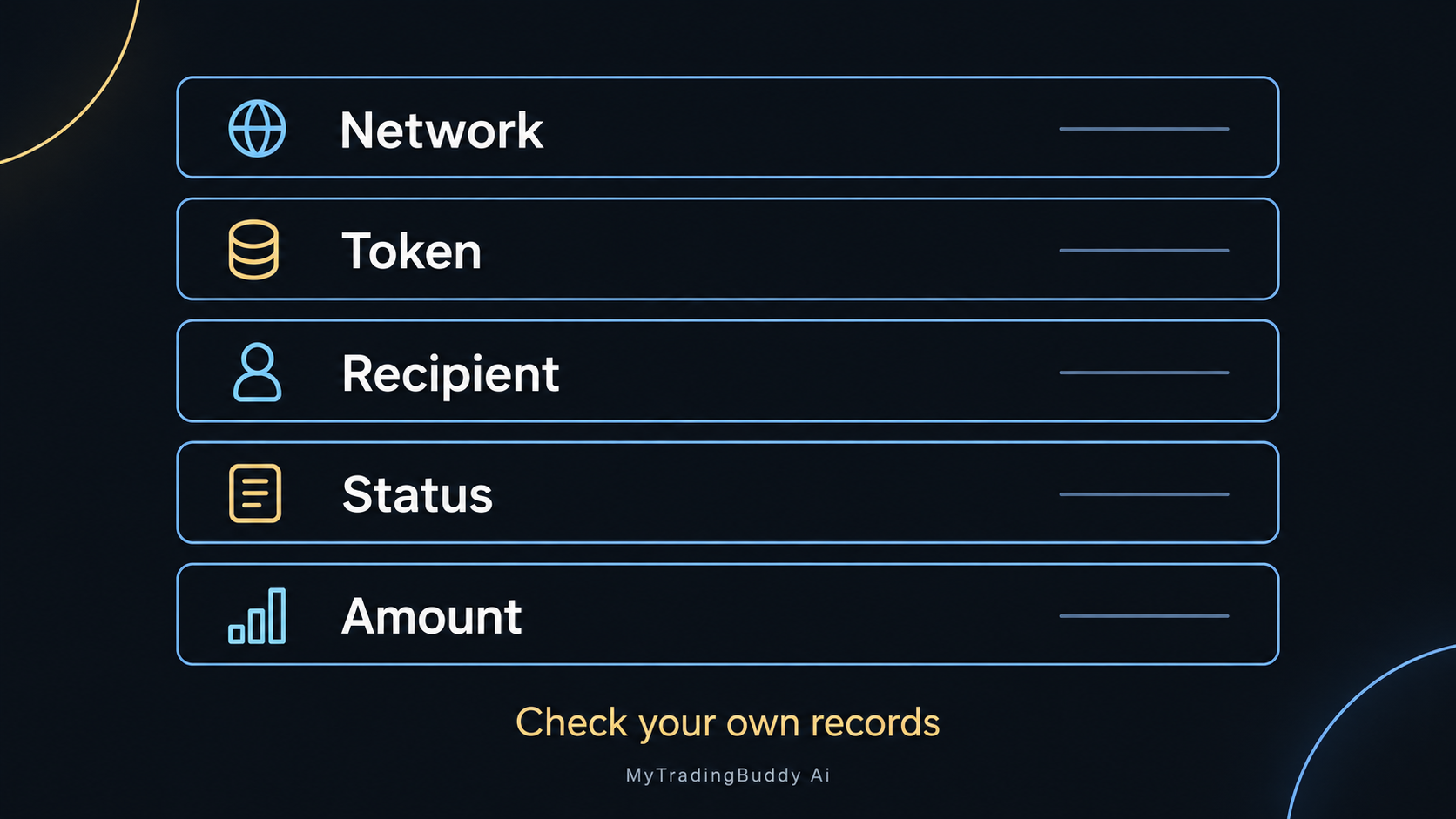 Checklist for verifying network, token, recipient, transaction status and credited amount