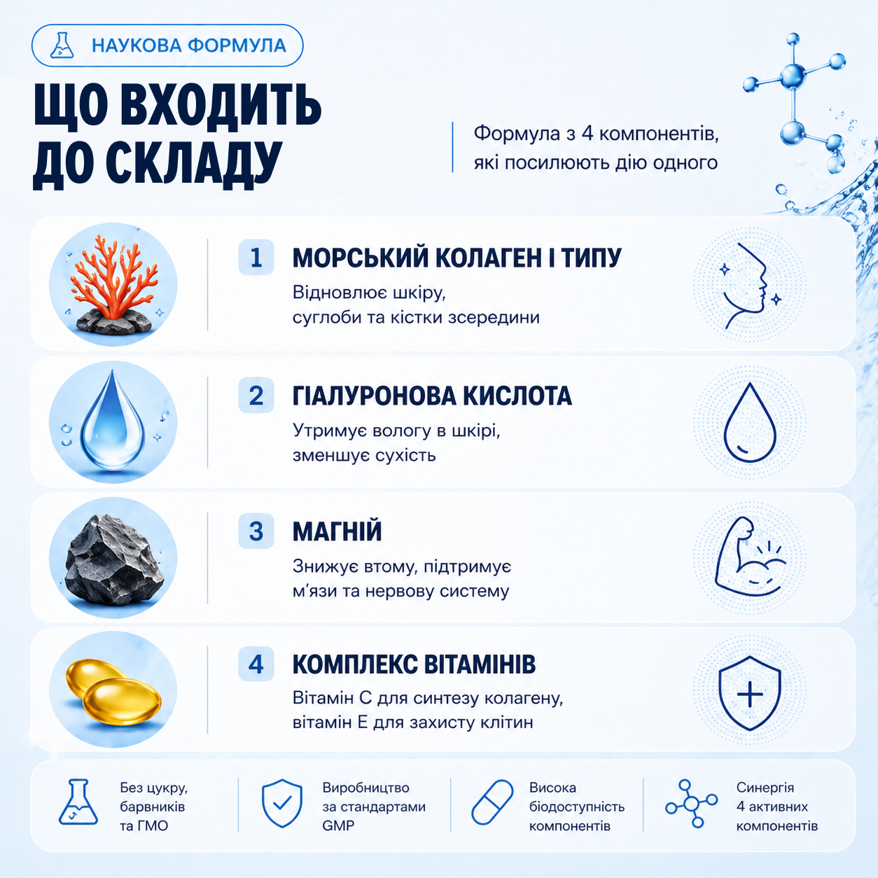Морський Колаген 1+1=3, артикул M1906RZB, мініатюра