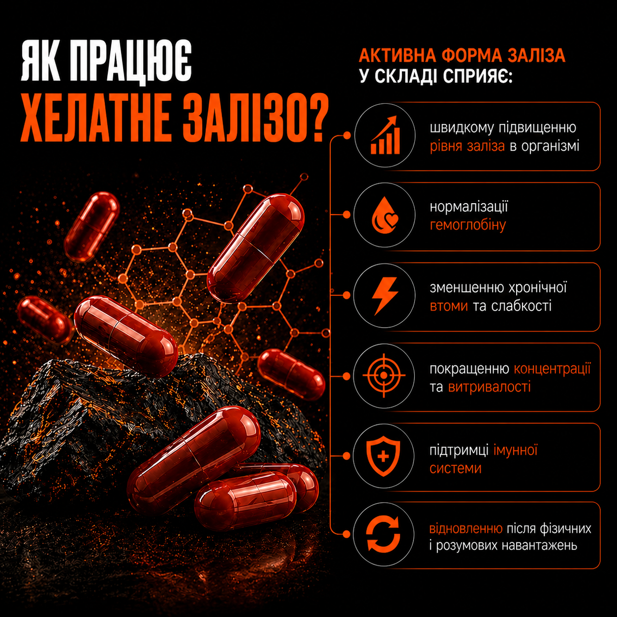 Хелат Заліза, фото 7, мініатюра