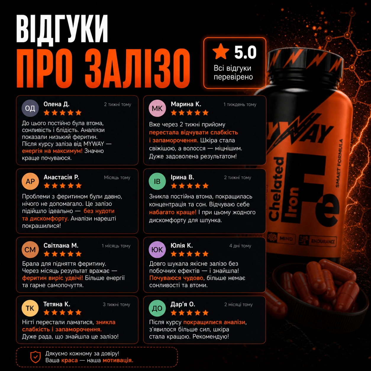 Хелат Заліза, фото 11, мініатюра