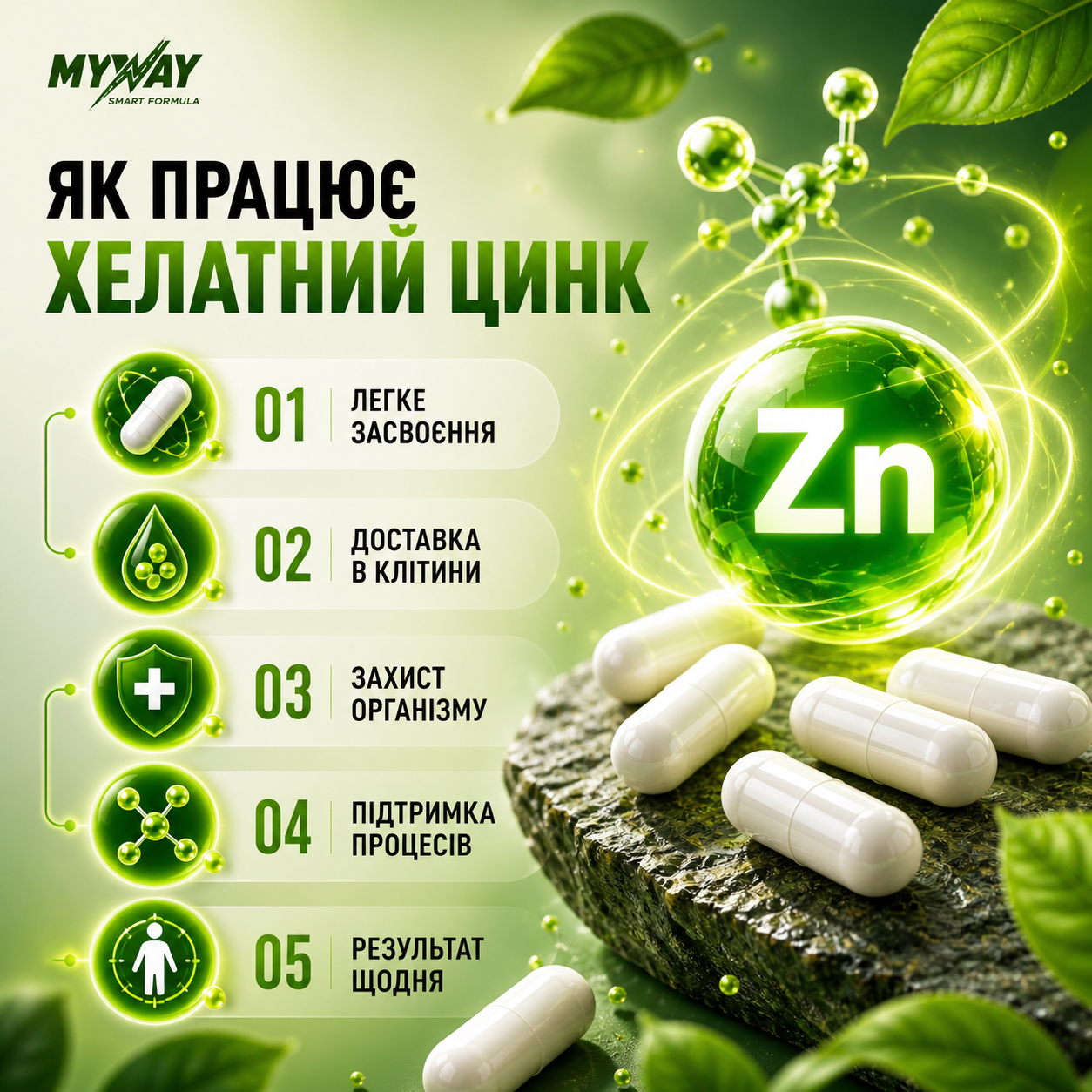 Хелат Цинку, фото 5, мініатюра