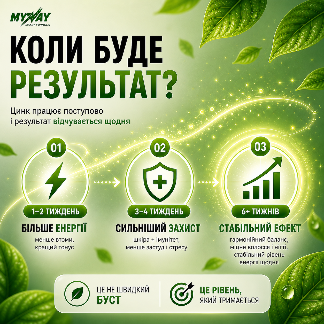 Хелат Цинку, фото 9, мініатюра