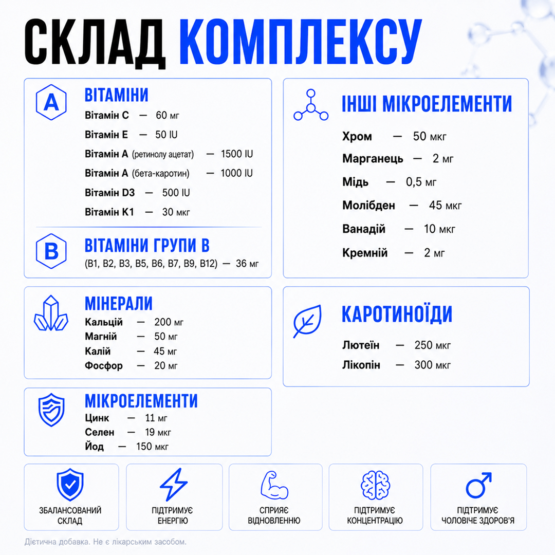 Комплекс Мультивітамінів для чоловіків, фото 7, мініатюра
