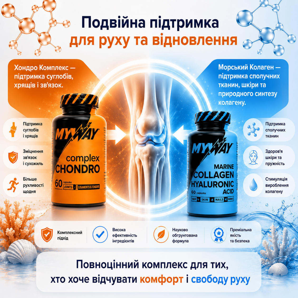 Хондро Комплекс + Морський Колаген, Подвійна підтримка суглобів, зв'язок і сполучних тканин для свободи руху, активності та краси зсередини., мініатюра