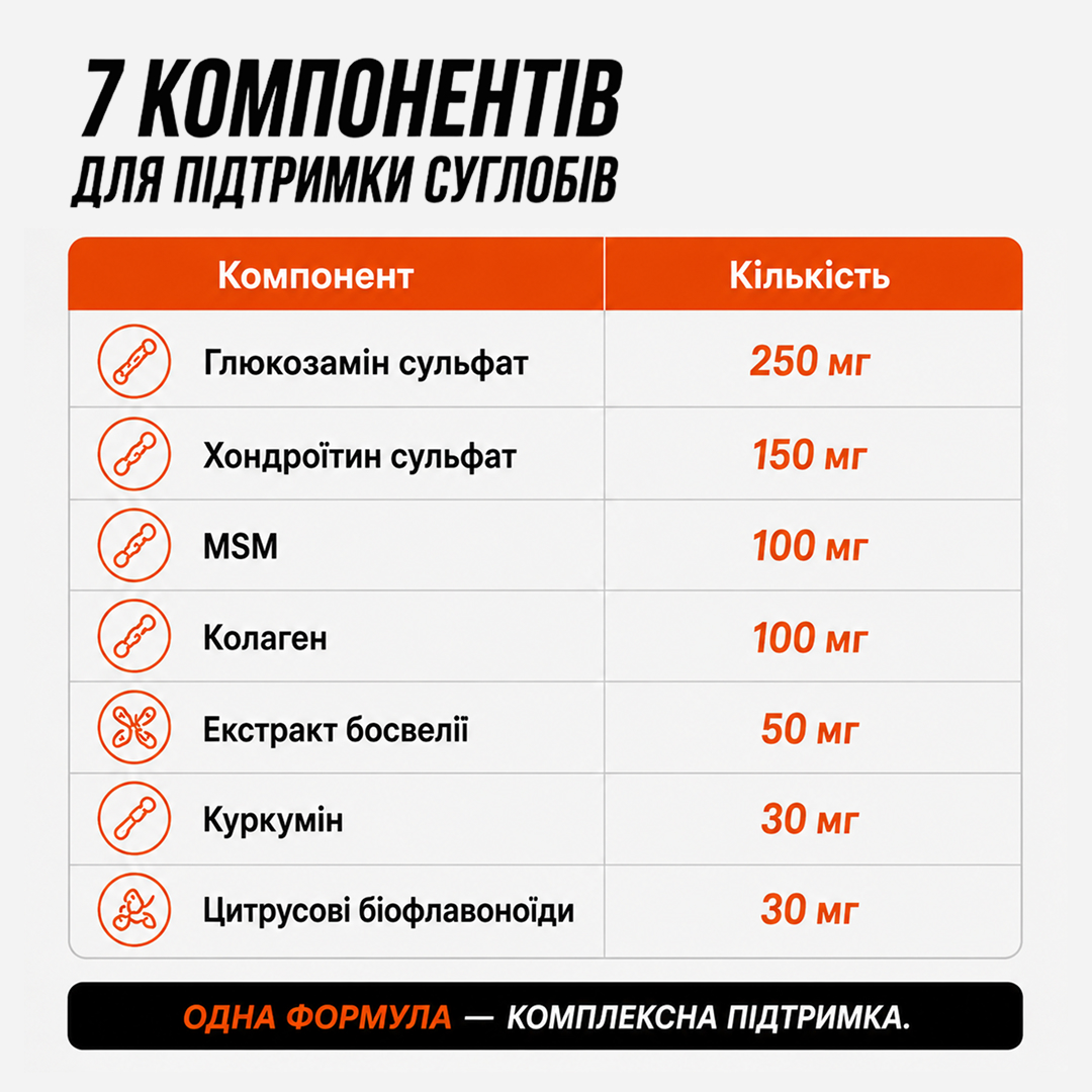 Хондро Комплекс, фото 5, мініатюра
