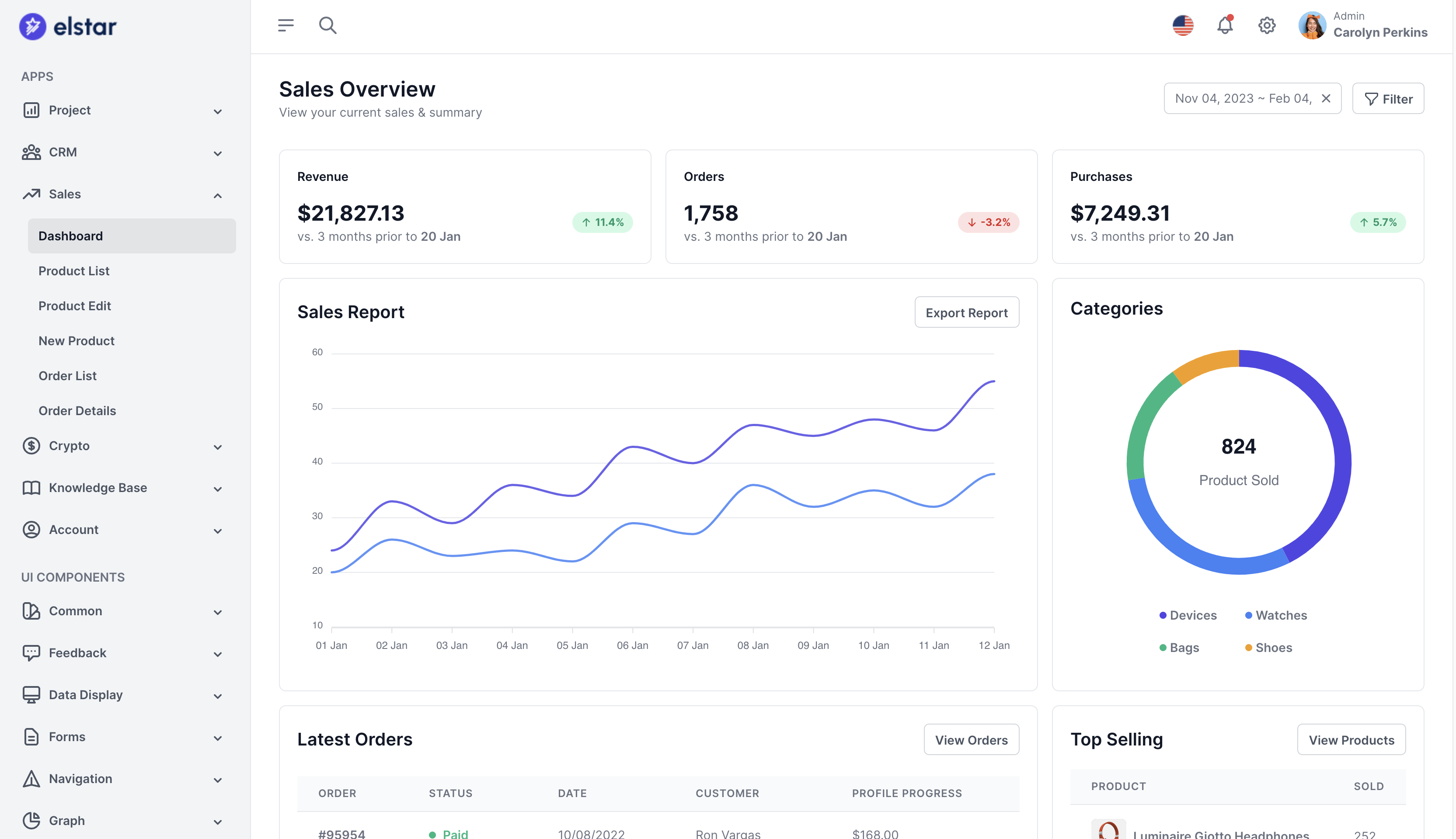 React Tailwind Dashboard