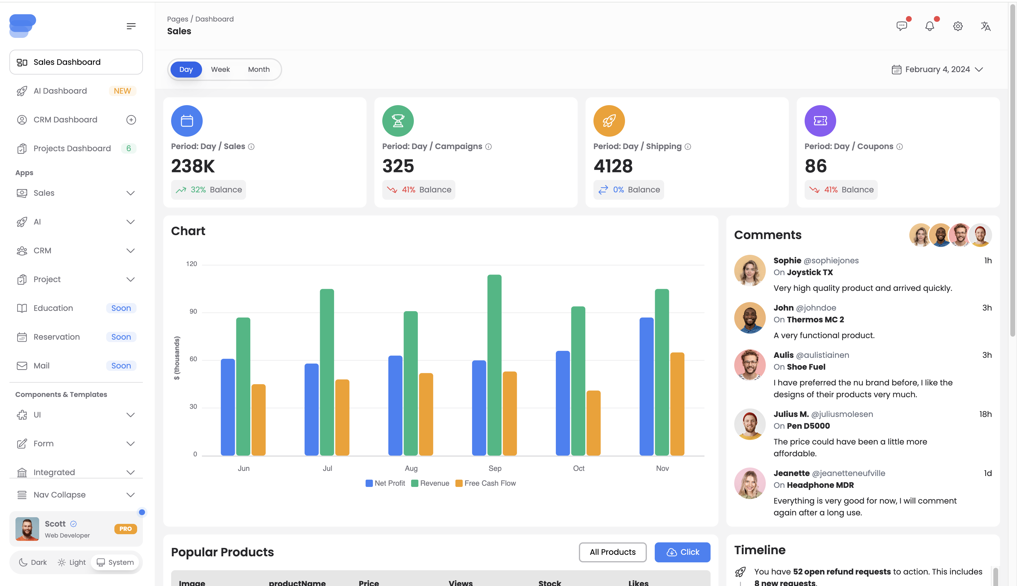 React Tailwind Admin Template