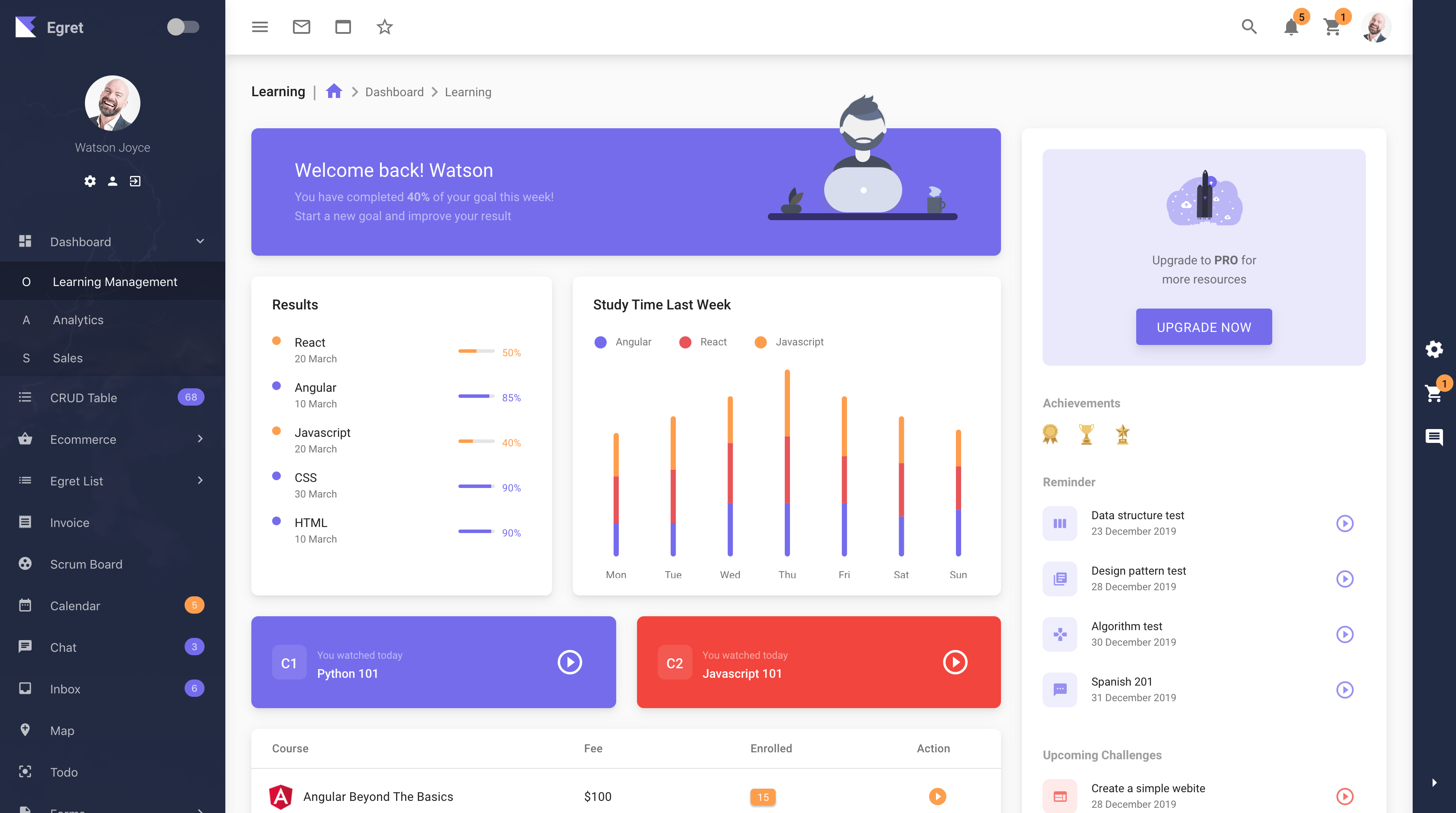 React Material Dashboard