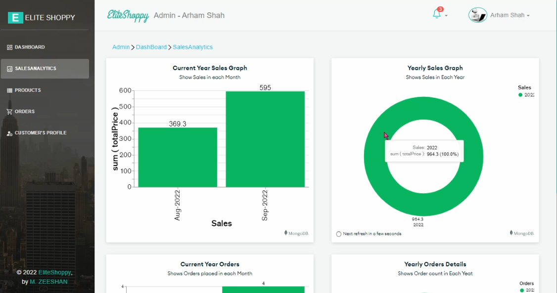 Elite Shoppy Admin Portal