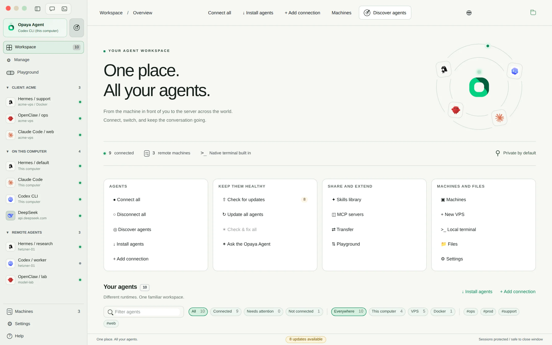 Visual guide: Claude Code, Codex and OpenClaw in One Workspace