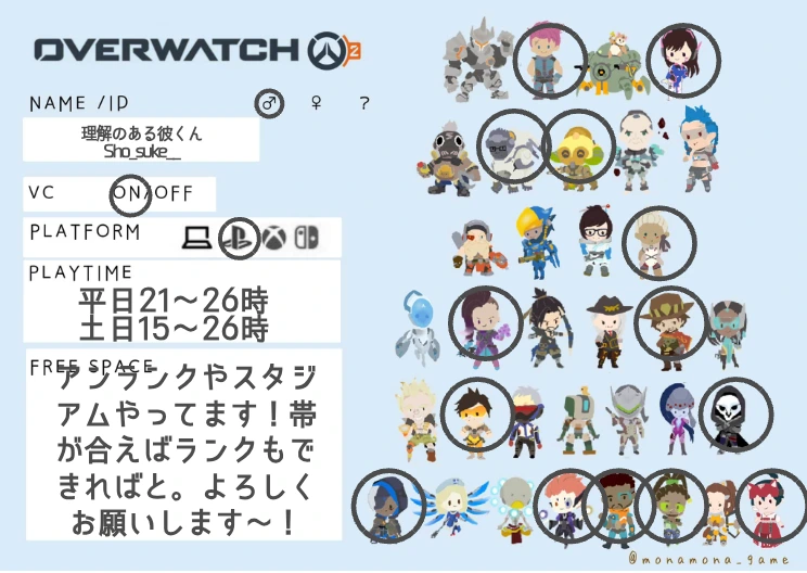 理解のある彼くんさんの自己紹介カード