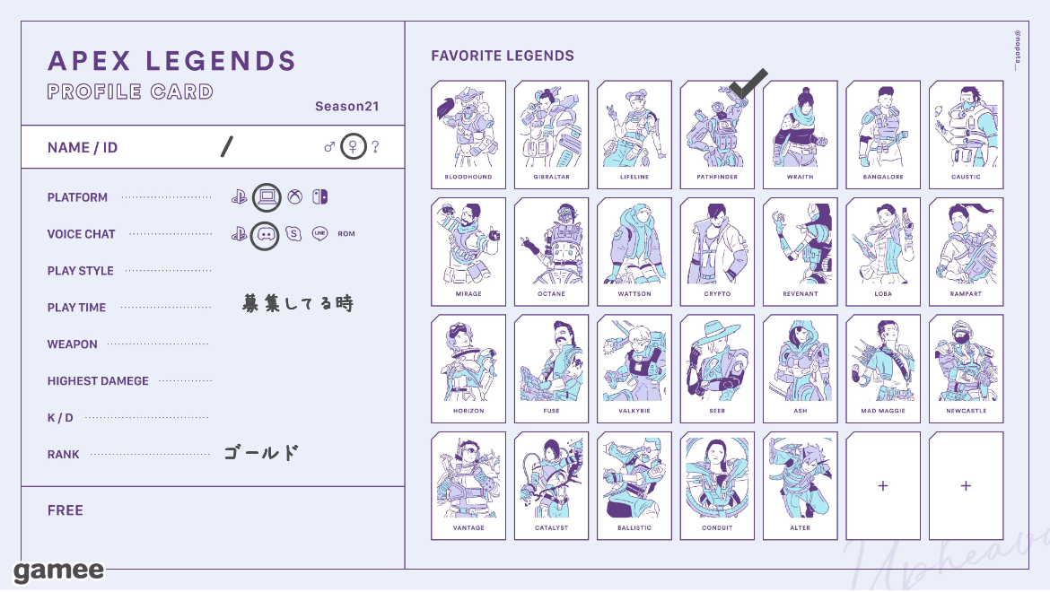 さんの自己紹介カード