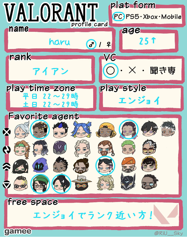 haruさんの自己紹介カード