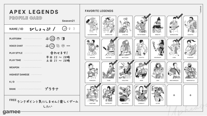 びしょっぷさんの自己紹介カード
