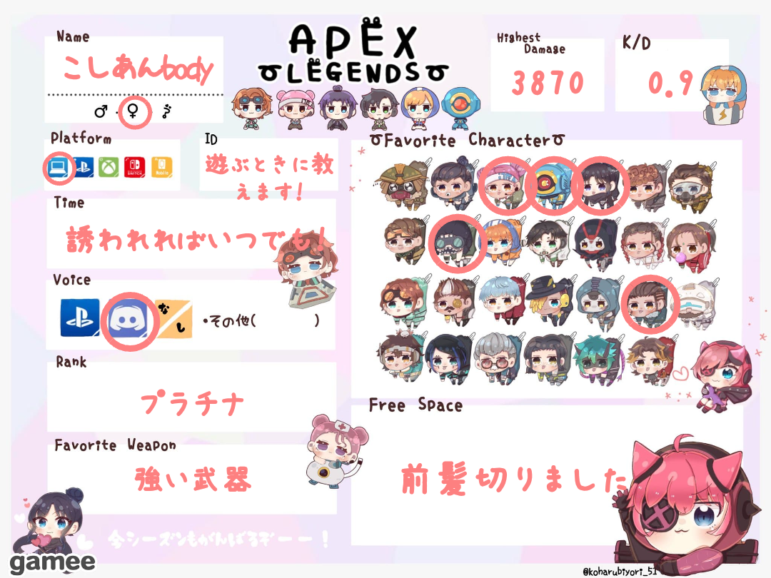 こしあんbodyさんの自己紹介カード