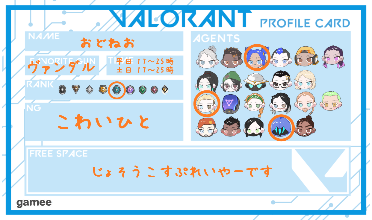 おどねおさんの自己紹介カード