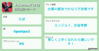 ちぽさんの自己紹介カード