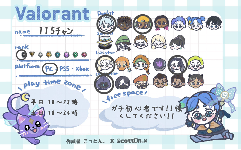 115ﾁｬﾝさんの自己紹介カード