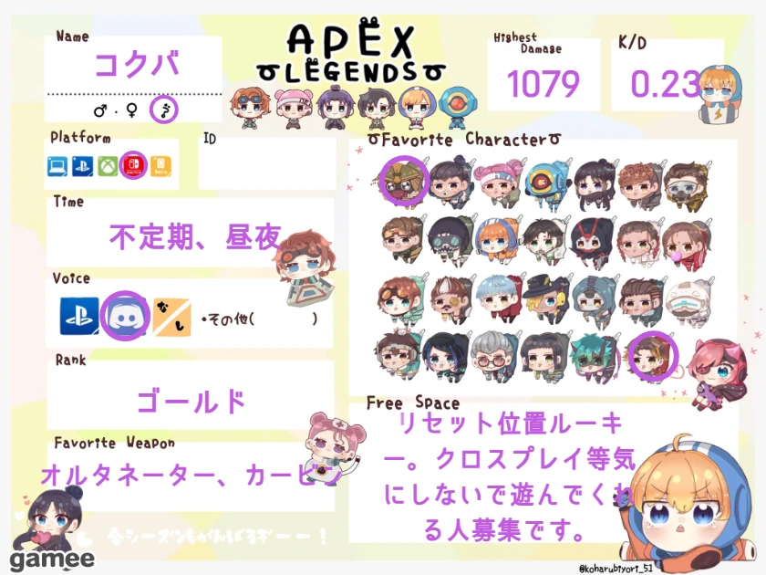 コクバさんの自己紹介カード