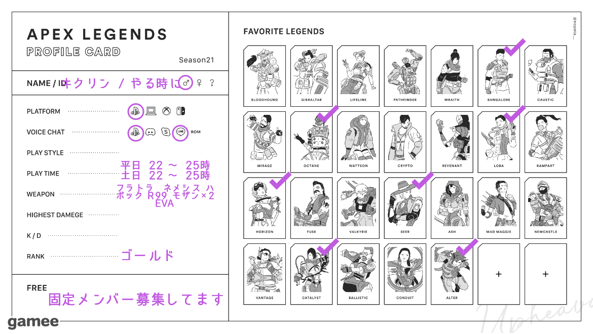 キクリンさんの自己紹介カード
