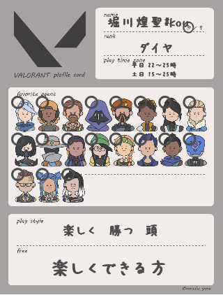 堀川煌聖#kouさんの自己紹介カード