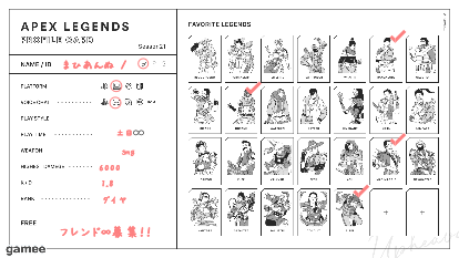 まひあんぬさんの自己紹介カード