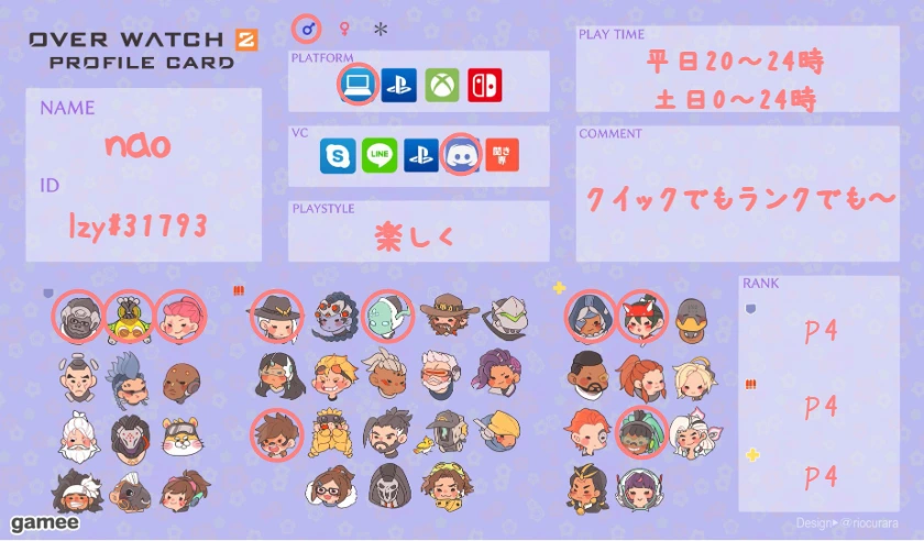 naoさんの自己紹介カード