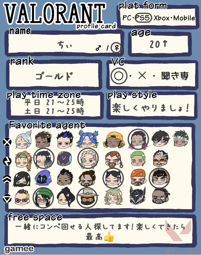 ちぃさんの自己紹介カード