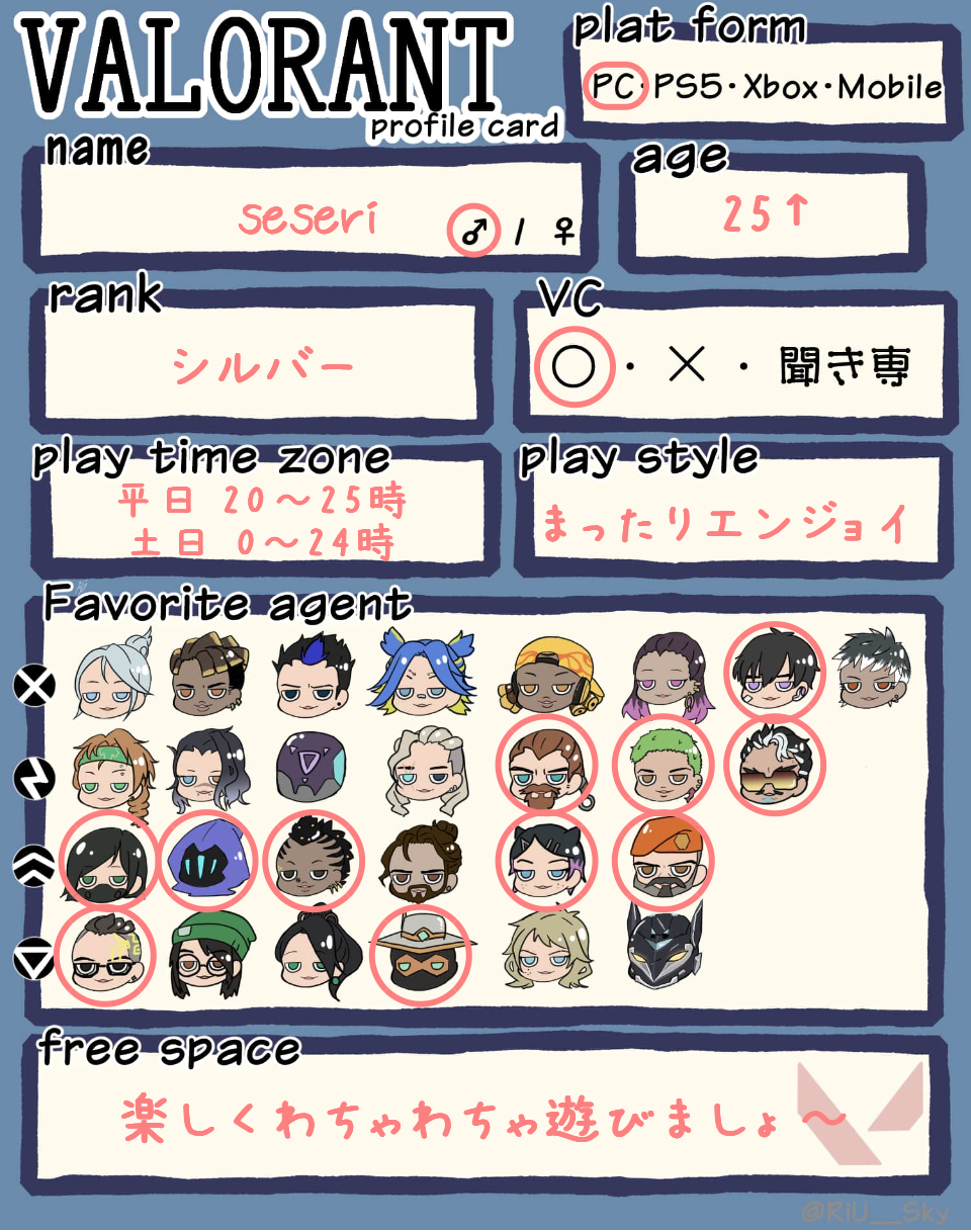 seseriさんの自己紹介カード