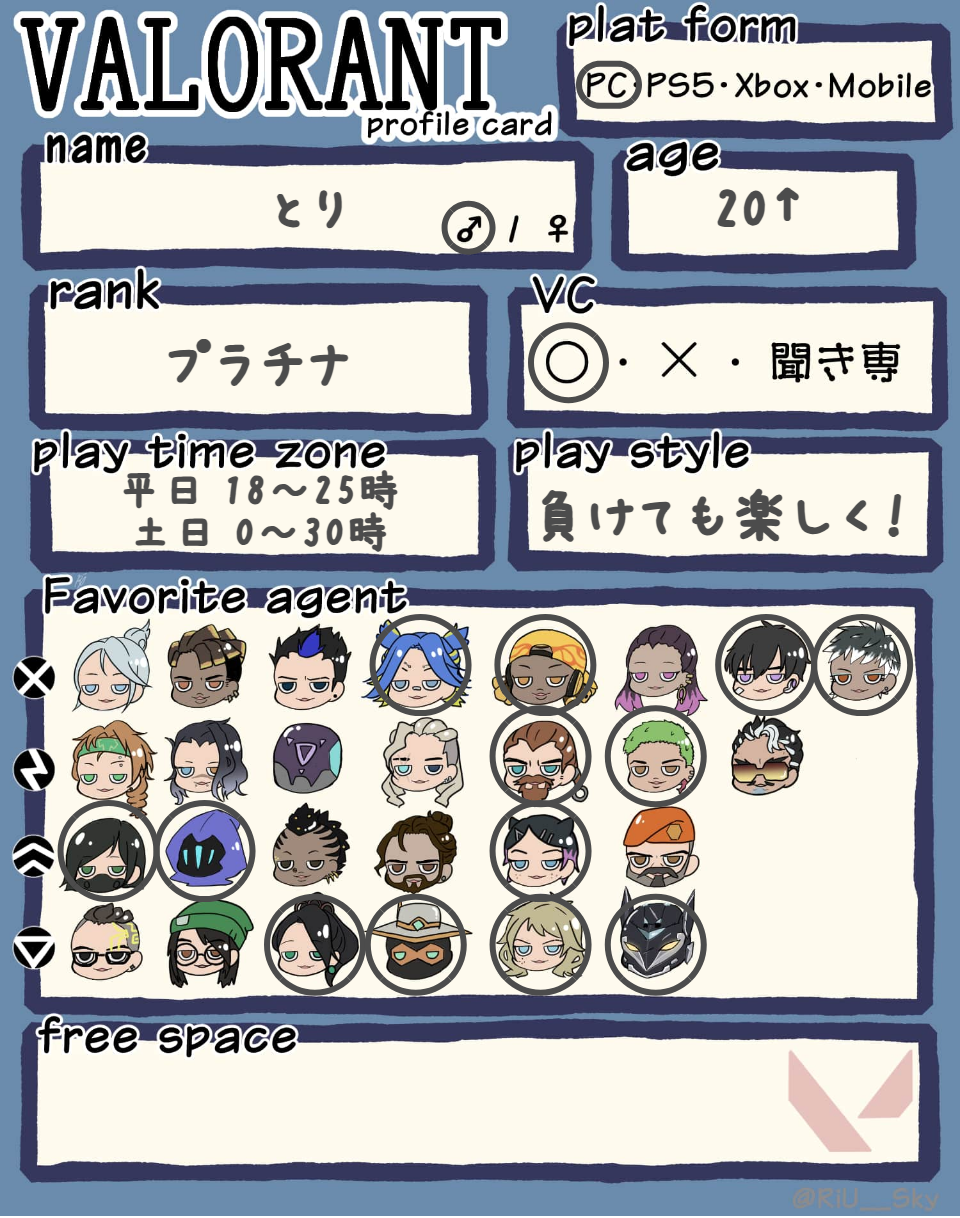 とりさんの自己紹介カード