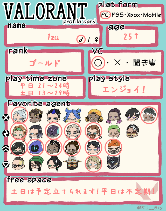 1zuさんの自己紹介カード