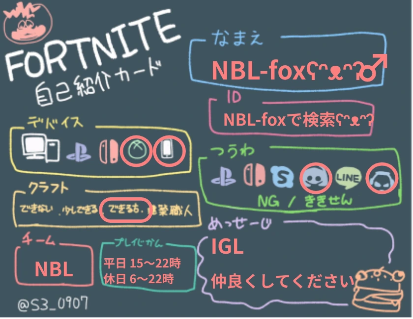 NBL-foxʕᵔᴥᵔʔさんの自己紹介カード