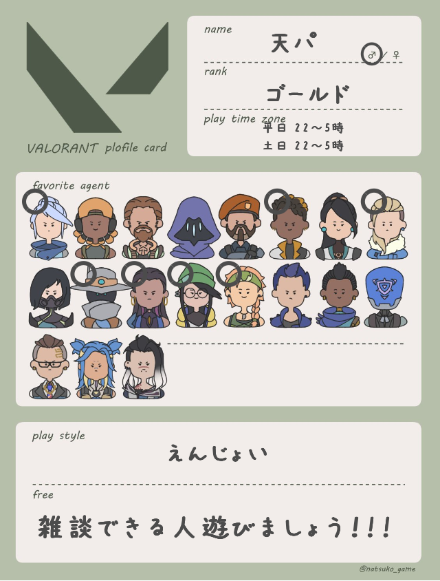 天パさんの自己紹介カード