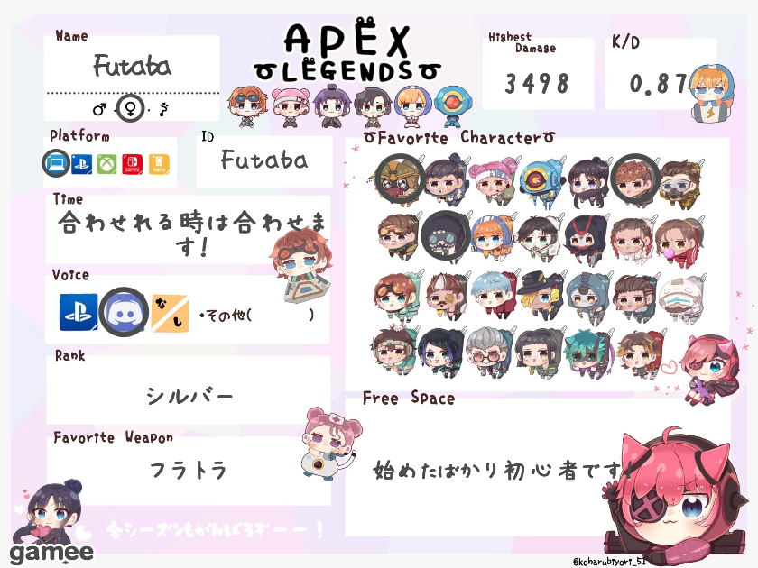 Futabaさんの自己紹介カード