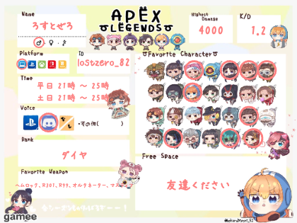 ろすとぜろさんの自己紹介カード