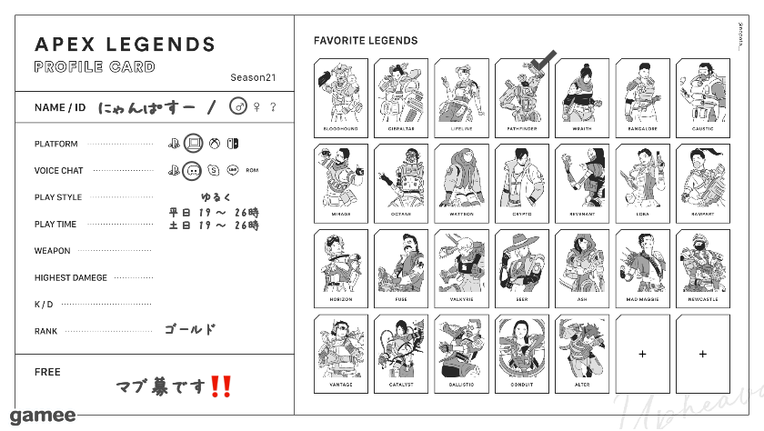 にゃんぱすーさんの自己紹介カード