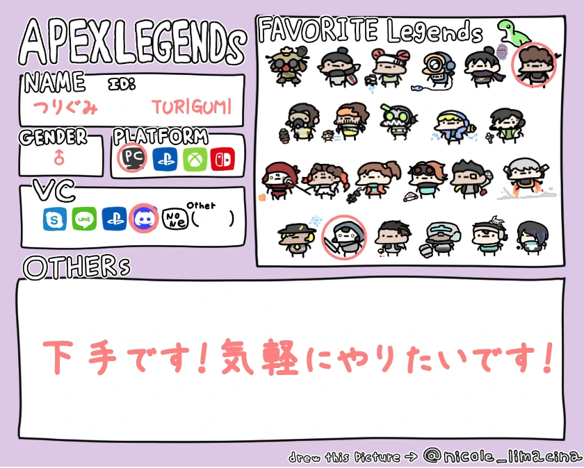 つりぐみさんの自己紹介カード