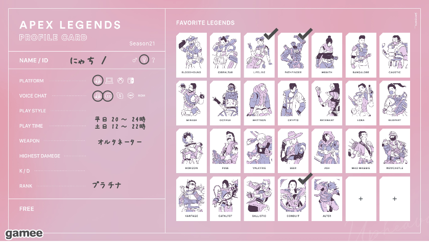 にゃちさんの自己紹介カード