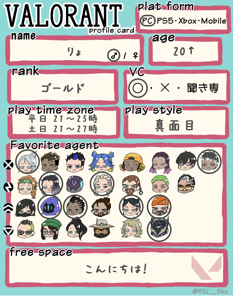 りょさんの自己紹介カード