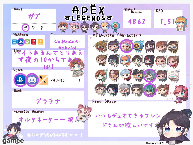 ガブさんの自己紹介カード