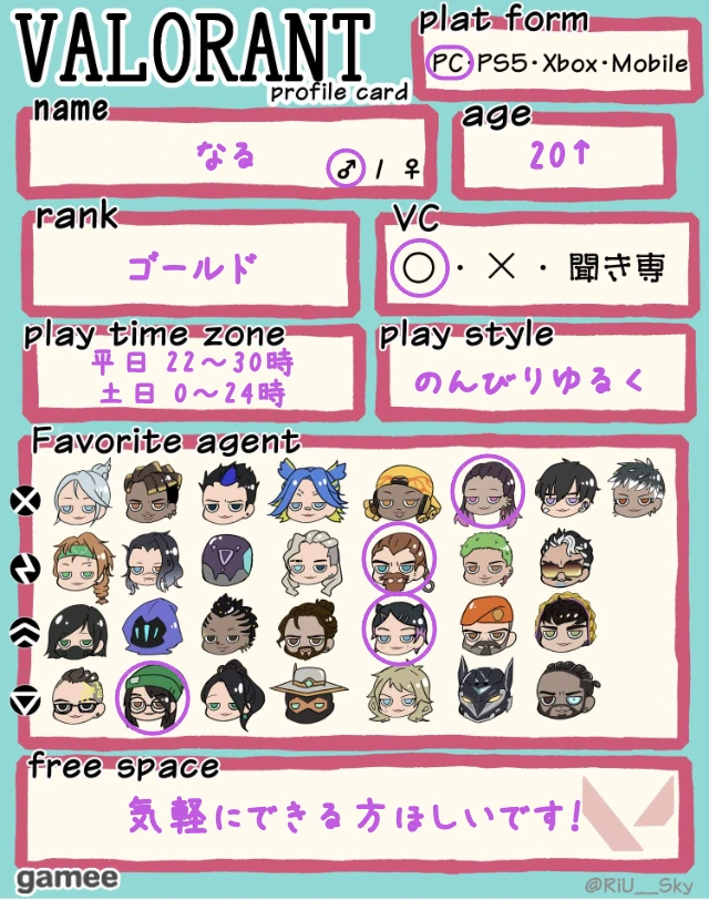 なるさんの自己紹介カード