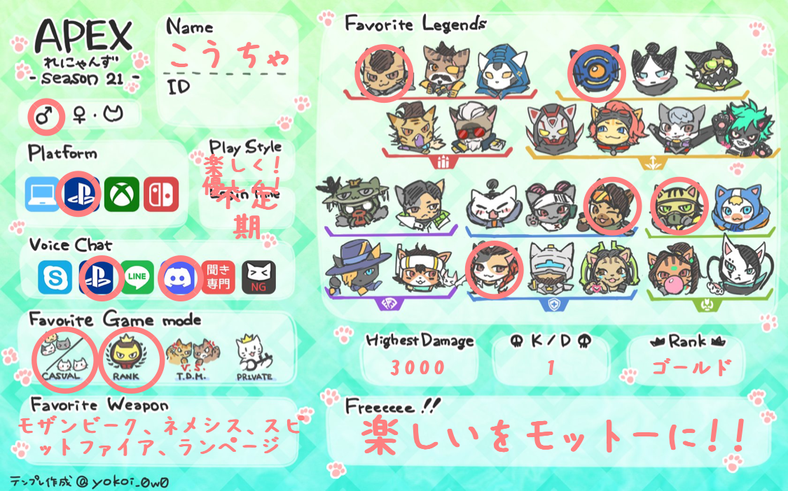 こうちゃさんの自己紹介カード