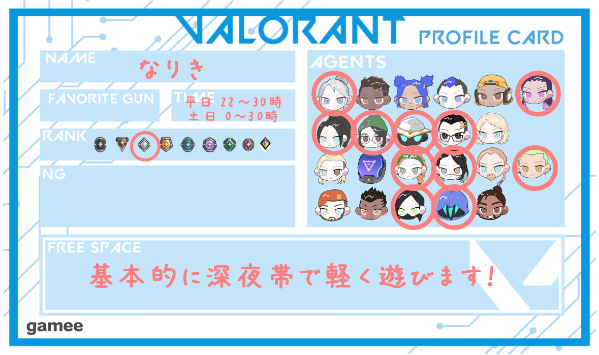 なりきさんの自己紹介カード