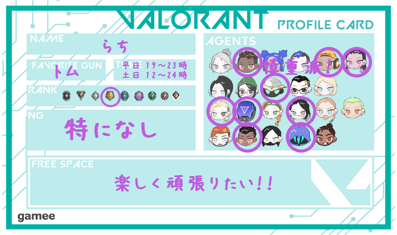 らちさんの自己紹介カード