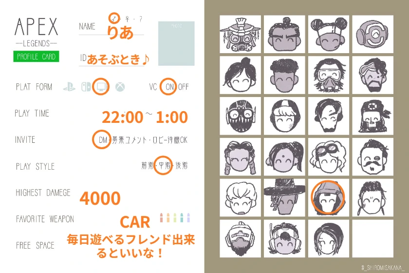 りあさんの自己紹介カード