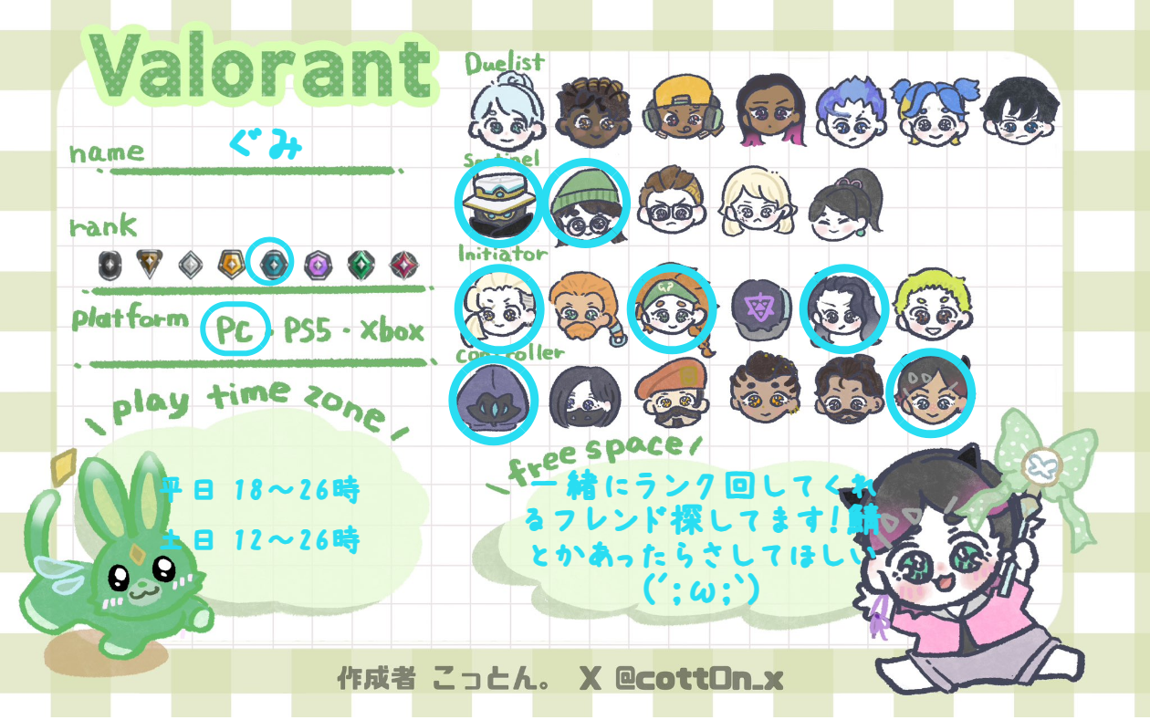 ぐみさんの自己紹介カード