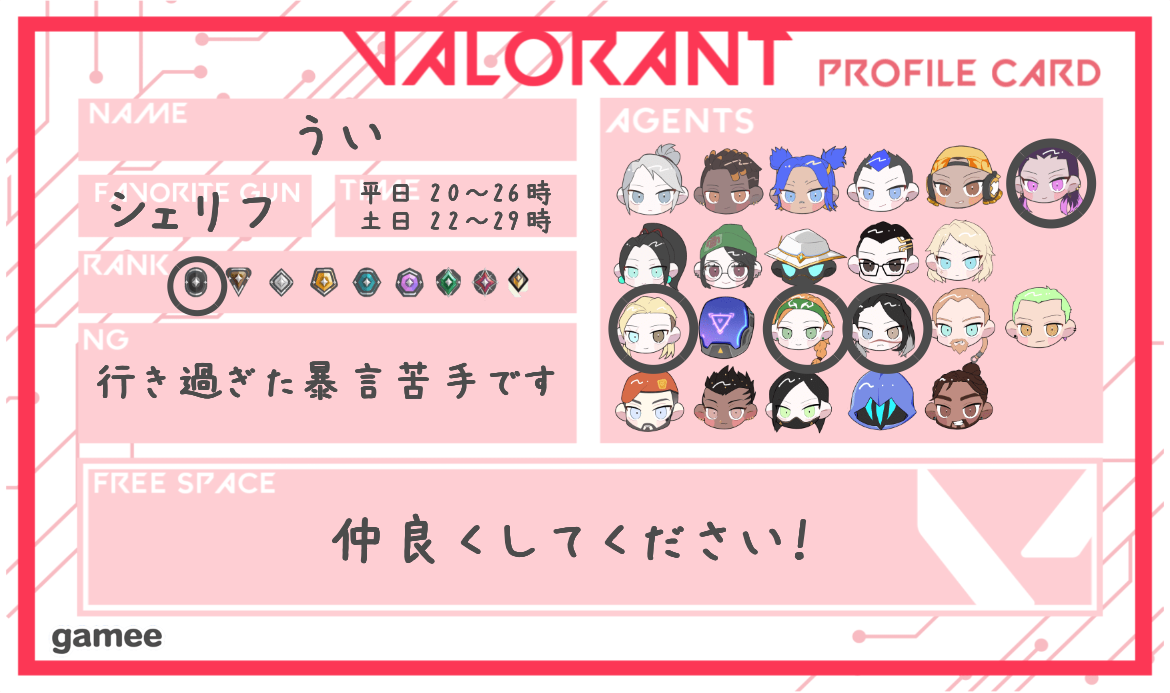 ういさんの自己紹介カード